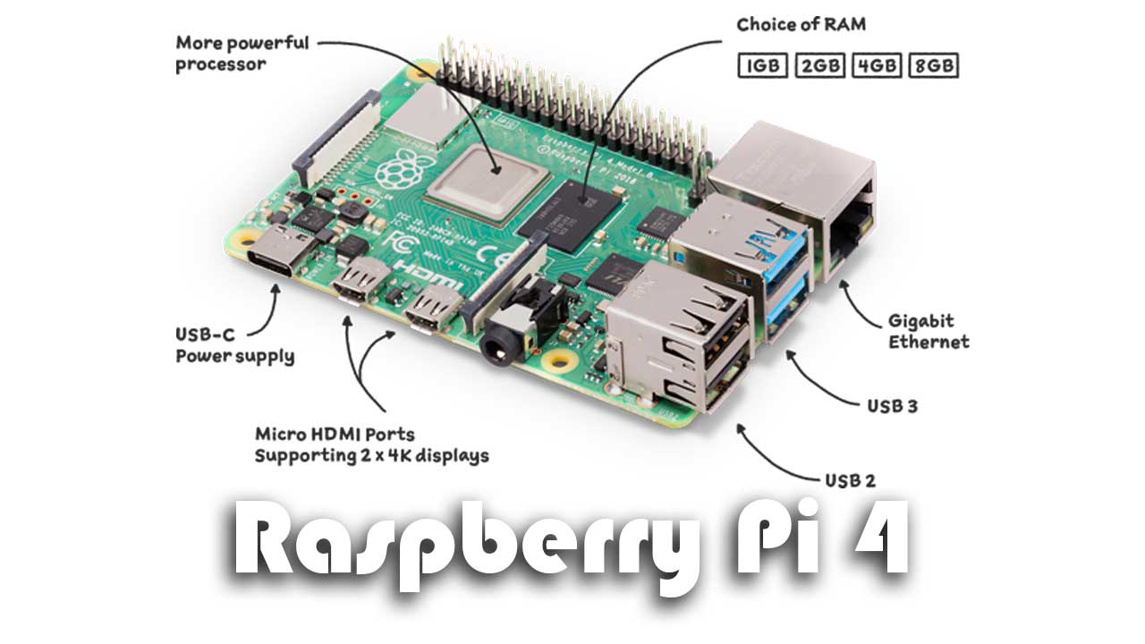 Raspberry Pi 4 002-Carte Raspberry Pi 4: Tout Ce Que Vous Devez Savoir-Rabbits Games Carte Raspberry Pi 4, informatique, bricoleurs et les développeurs de tous niveaux, carte informatique, tout ce qu'il y a à savoir,