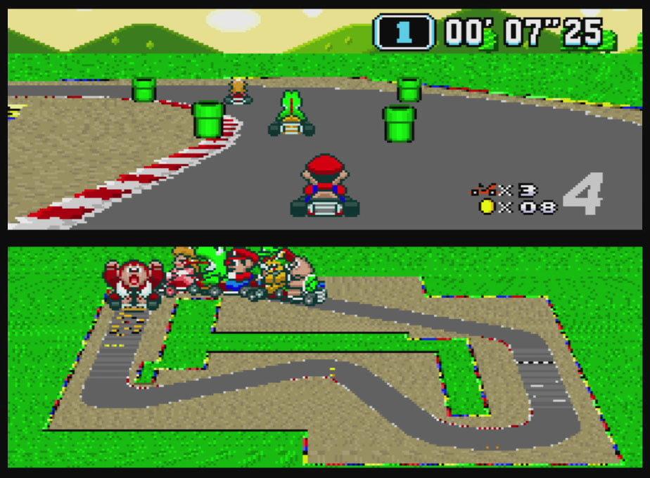 Super Mario Kart 1992-Les Meilleurs Jeux Rétro: Un Voyage Dans le Temps du Gaming-Rabbits Games Jeux rétro, meilleurs jeux rétro, gaming nostalgique, histoire du gaming, consoles,