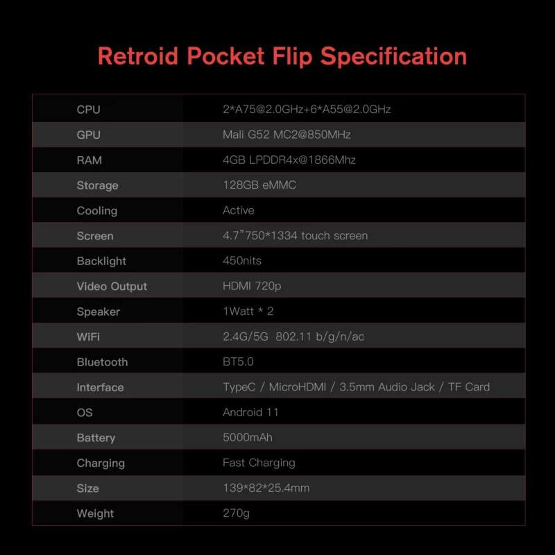 retroid pocket flip 004-Retroid Pocket Flip : console de jeu portable rétro-Rabbits Games console de jeu portable, jeu rétro, Emulez différents jeux rétro, expérience de jeu, Retroid Pocket Flip console de jeu portable,