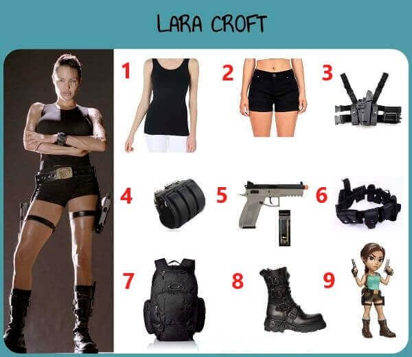 Lara Croft et le Cosplay: Réveillez l'Aventurière en Vous Lara Croft et le Cosplay: Réveillez l'Aventurière en Vous