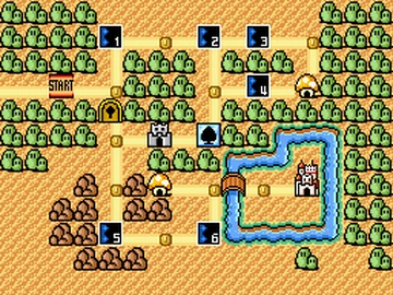 Super Mario Bros. 3 sur la NES : Le Phénomène Incontournable Nintendo, rétrogaming,