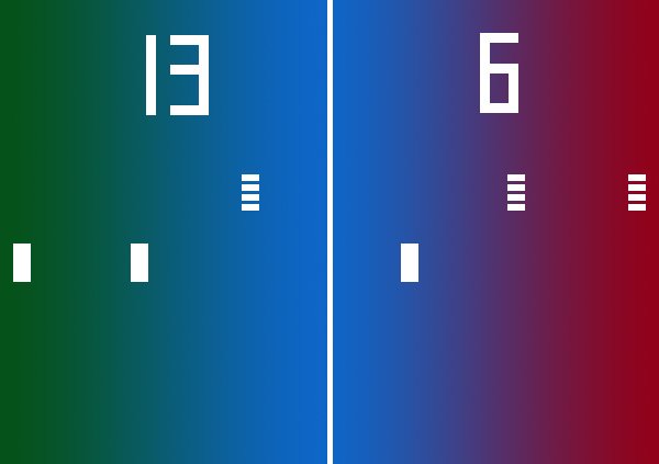Console Ultra Pong Doubles: Le Guide Ultime Pour les Fans Ultra Pong Doubles, Atari, histoire, jeu vidéo, révolution