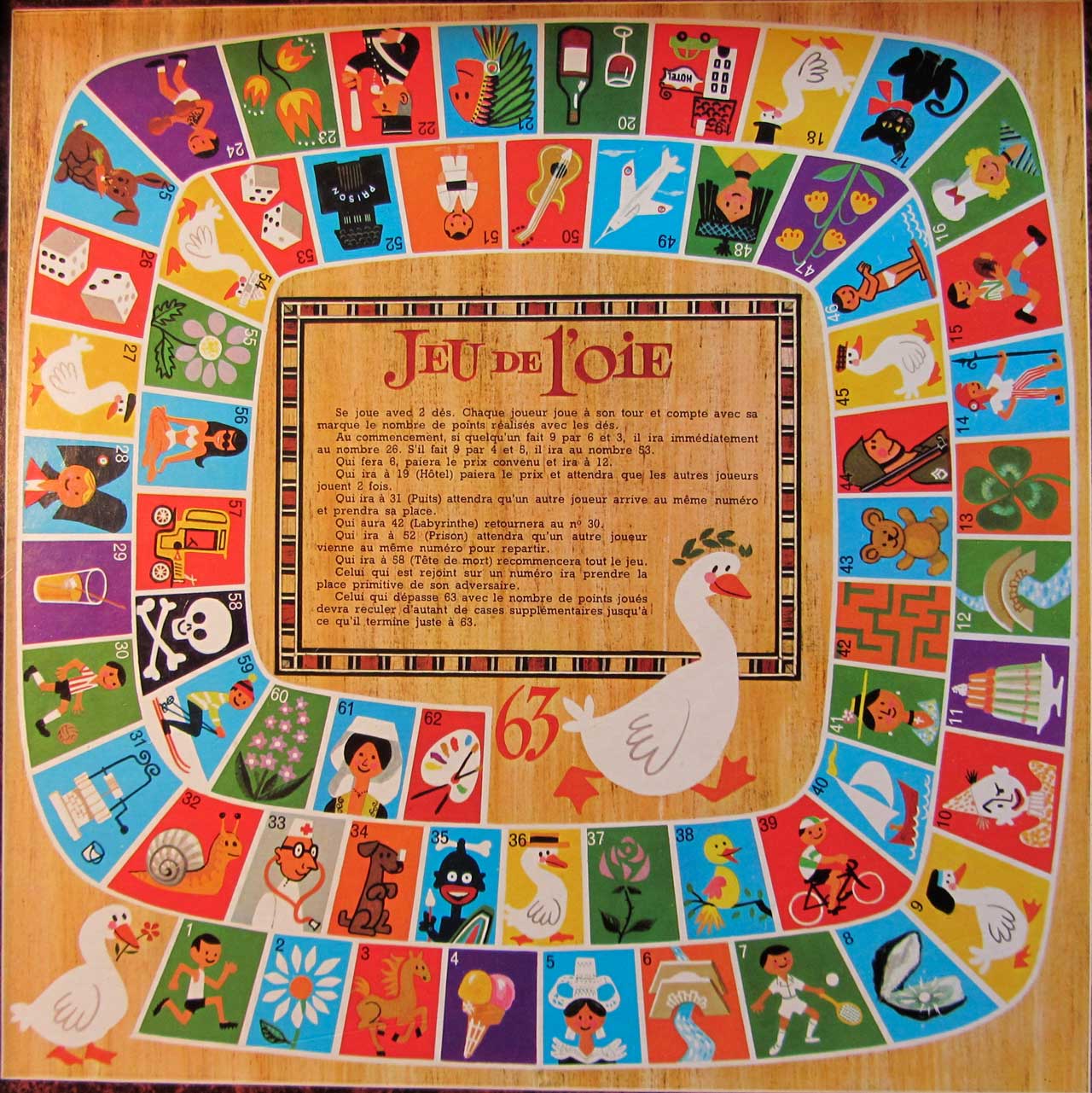 Jeu de l'Oie : Histoire, Règles et Astuces jeu de l'Oie, histoire, règles, stratégies, plateau