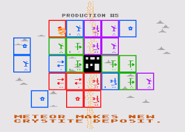 M.U.L.E sur Atari 800 : Redéfinition de la Stratégie Économique M.U.L.E sur Atari 800 : Redéfinition de la Stratégie Économique, M.U.L.E sur Atari 800, Stratégies M.U.L.E sur Atari 800, Histoire de M.U.L.E sur Atari 800, Gameplay de M.U.L.E sur Atari 800, Impact de M.U.L.E sur Atari 800.