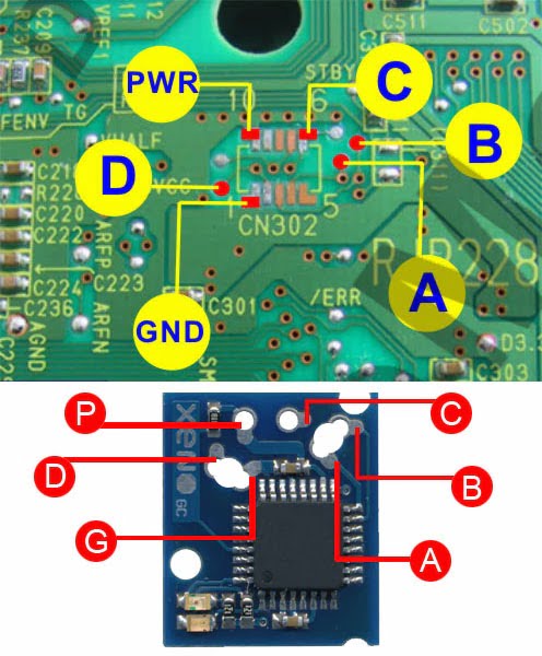Puce Xeno GC v2 : Transformez votre GameCube en une Console Sans Frontières Puce Xeno GC v2 : Transformez votre GameCube en une Console Sans Frontières
