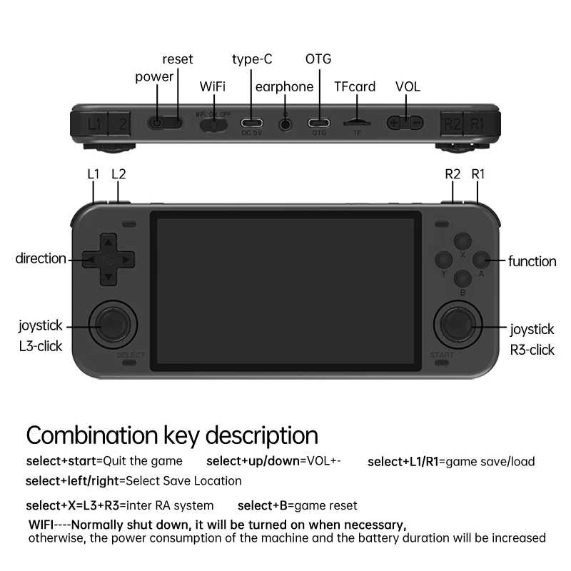 Console portable Powkiddy RGB10 Max : rétrogaming ultime Console portable Powkiddy RGB10 Max : rétrogaming ultime, console portable Powkiddy RGB10 Max, rétrogaming, écran IPS, émulateurs, jeux rétro