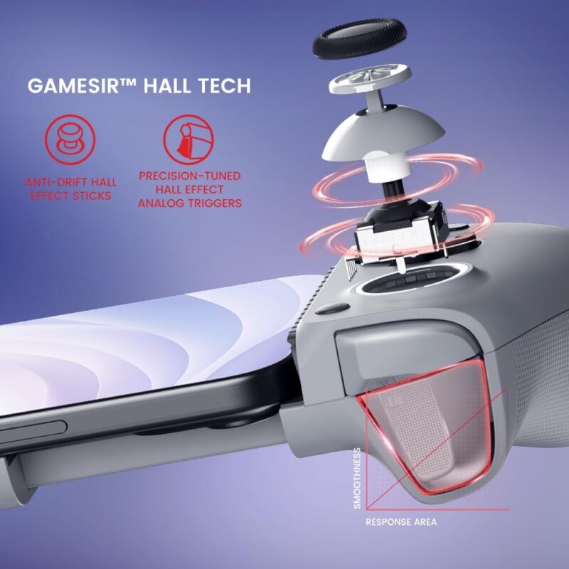 GameSir G8 Galileo manette mobile pour une expérience de jeu ultime sur Android et iPhone GameSir G8 Galileo manette mobile pour une expérience de jeu ultime sur Android et iPhone, GameSir G8 Galileo, manette mobile, jeu Android, jeu iPhone, gaming mobile