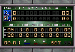 RBI Baseball 95 sur Sega 32X : Un Voyage dans le Monde du Baseball Virtuel RBI Baseball 95 sur Sega 32X : Un Voyage dans le Monde du Baseball Virtuel