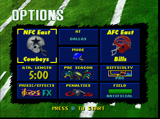 Troy Aikman NFL Football sur Atari Jaguar : Expérience Ultime Troy Aikman NFL Football sur Atari Jaguar : Expérience Ultime