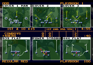 Joe Montana's NFL Football sur Mega CD : Plongez dans l'univers captivant du football virtuel Joe Montana's NFL Football sur Mega CD : Plongez dans l'univers captivant du football virtuel