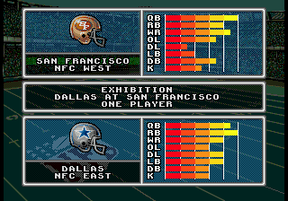 Joe Montana's NFL Football sur Mega CD : Plongez dans l'univers captivant du football virtuel Joe Montana's NFL Football sur Mega CD : Plongez dans l'univers captivant du football virtuel